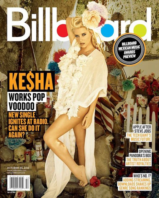 Billboard (October 20, 2012), Ke$ha