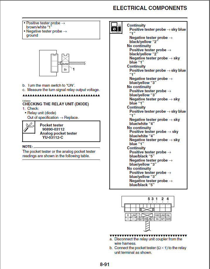 Fuel pump not priming Yamaha R6 Forum YZFR6 Forums