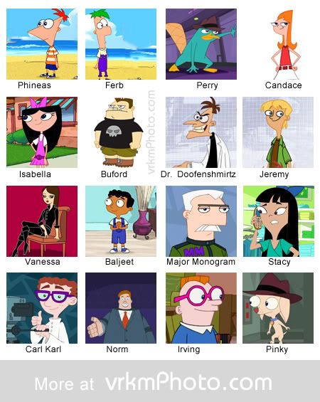 phineas and ferb wallpaper. Phineas and Ferb Facebook