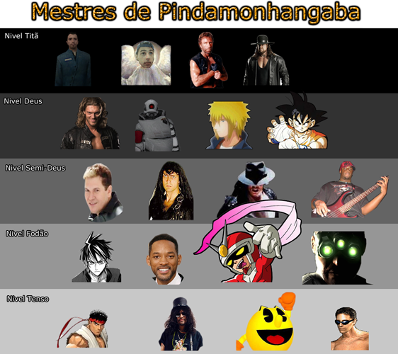 Mestres de Pindamonhangaba