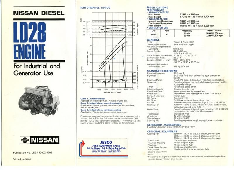 Manual de motor nissan ld28